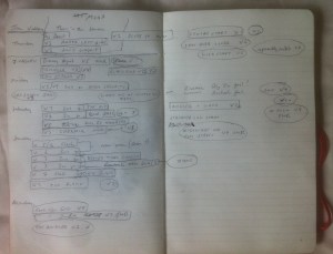 Andy and Jane's moderately busy tick-list